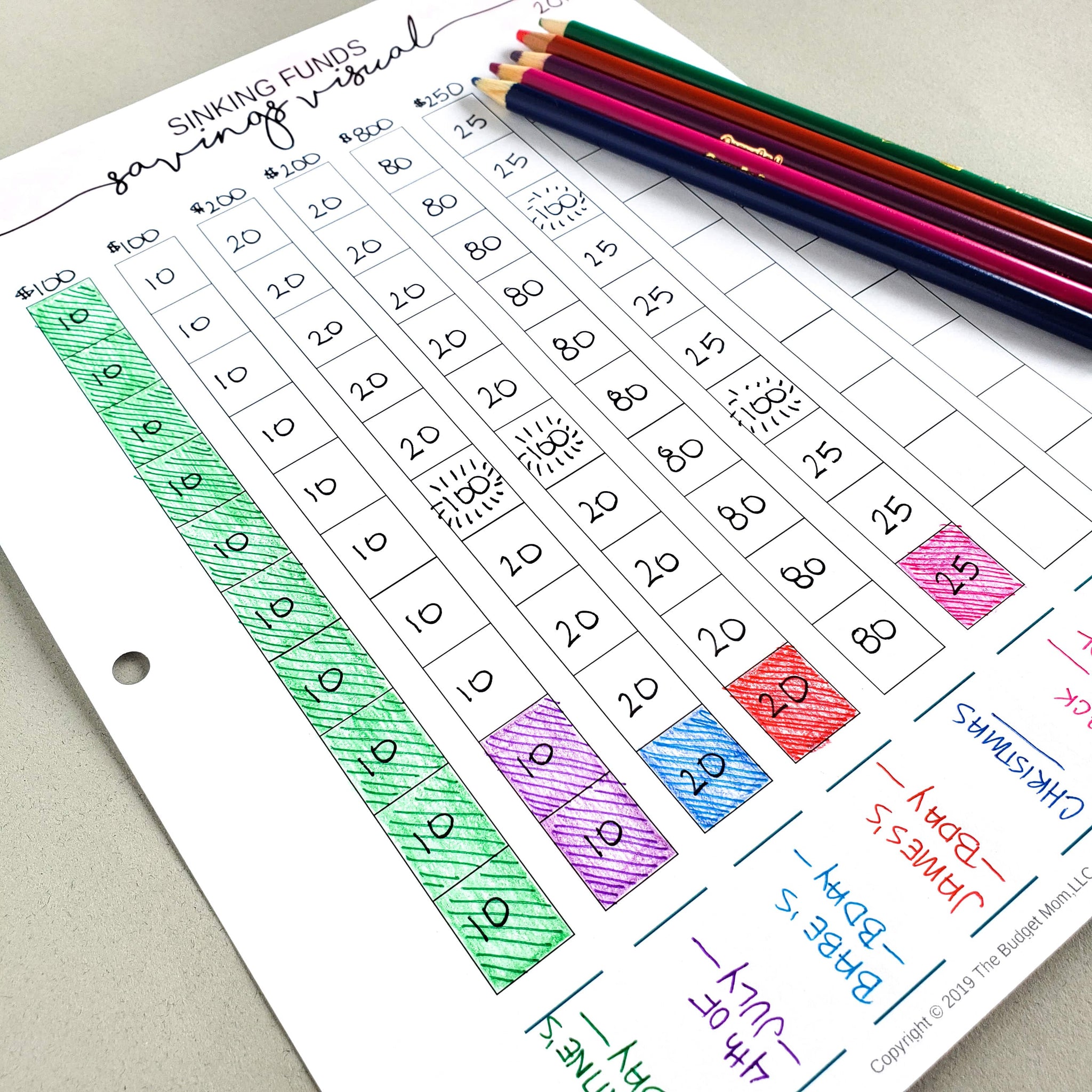 Sinking Funds Savings Trackers Printable The Budget Mom