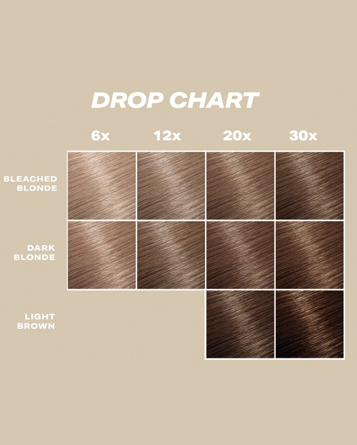 Bronde Hair Dye Drop It Kit Join The Party Shrine