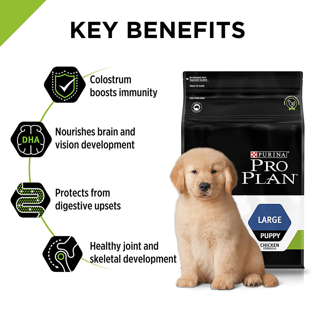 is pro plan a good dog food