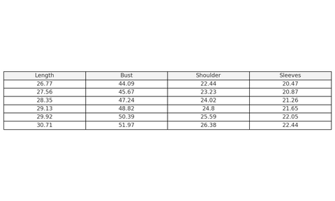 Size Chart Jacket ENE Trends