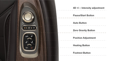 AmaMedic Hilux 4D Massage Chair - Side Panel Controller