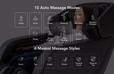 10 Auto Programs & 6 Massage Styles (Knead, Tap, Knock, Shiatsu, knead/tap, knead/knock)