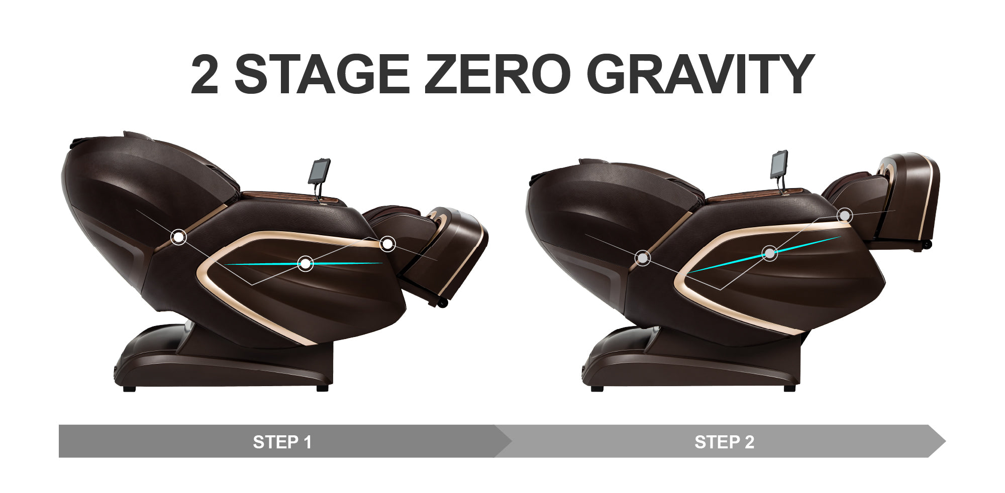 2 Stage Zero Gravity