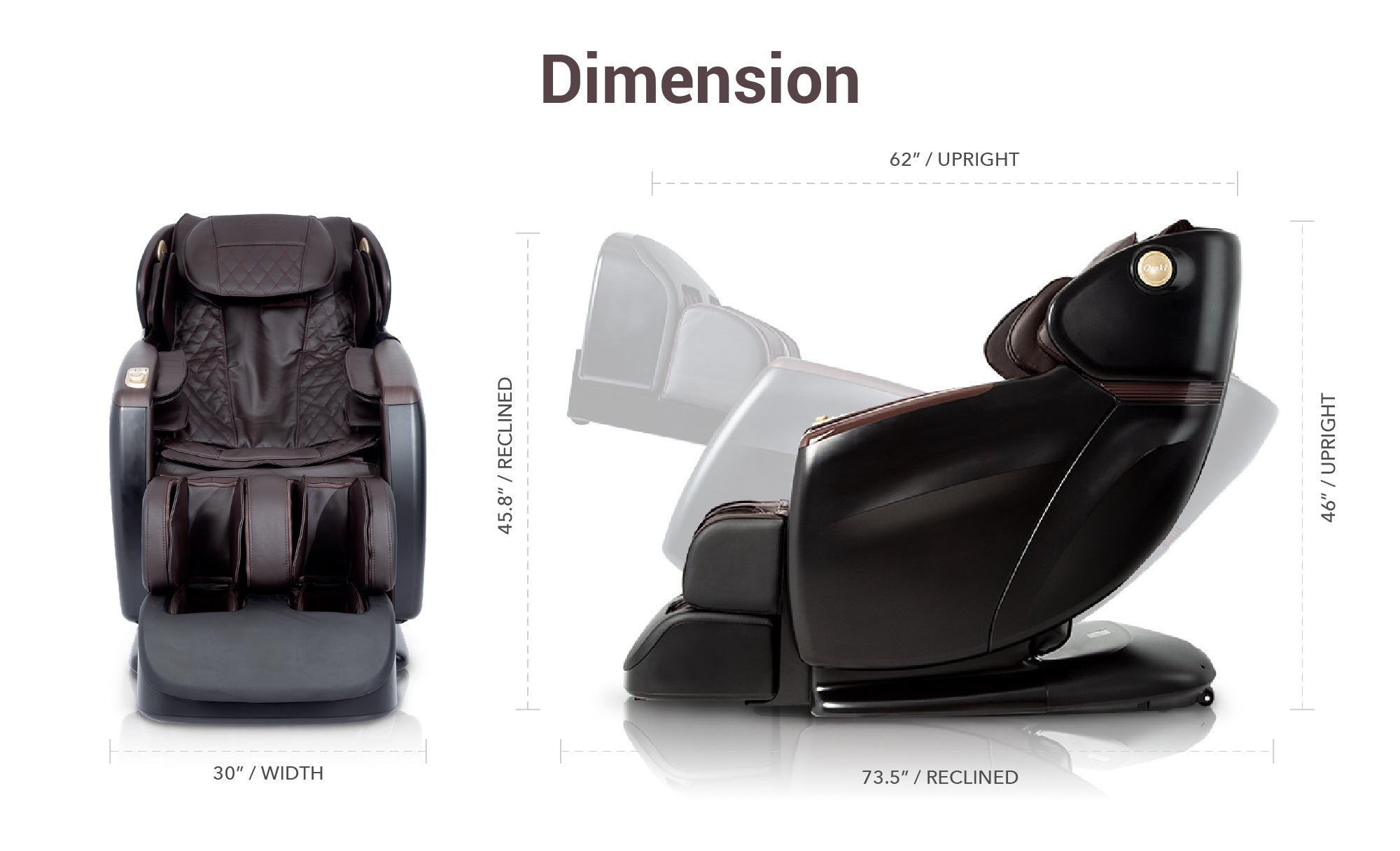 Dimension