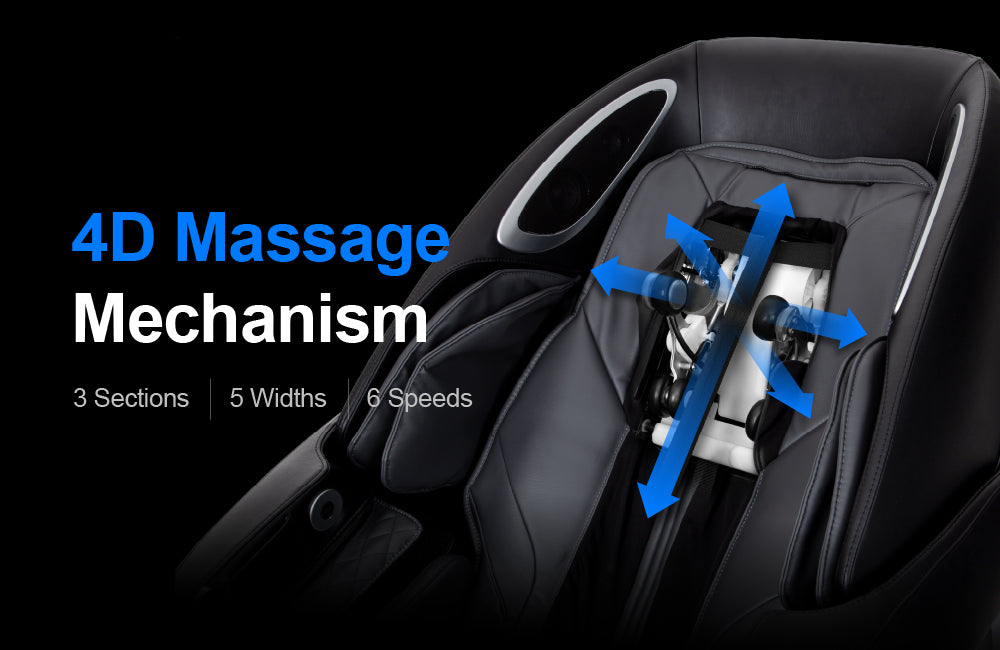 4D massage mechanism