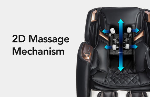 Advanced 2D Massage