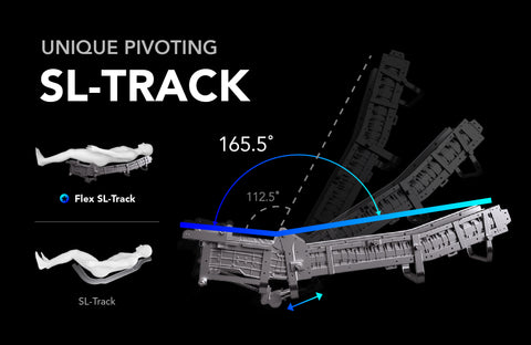 Titan Summit Flex SL-Track - Flex SL-Track
