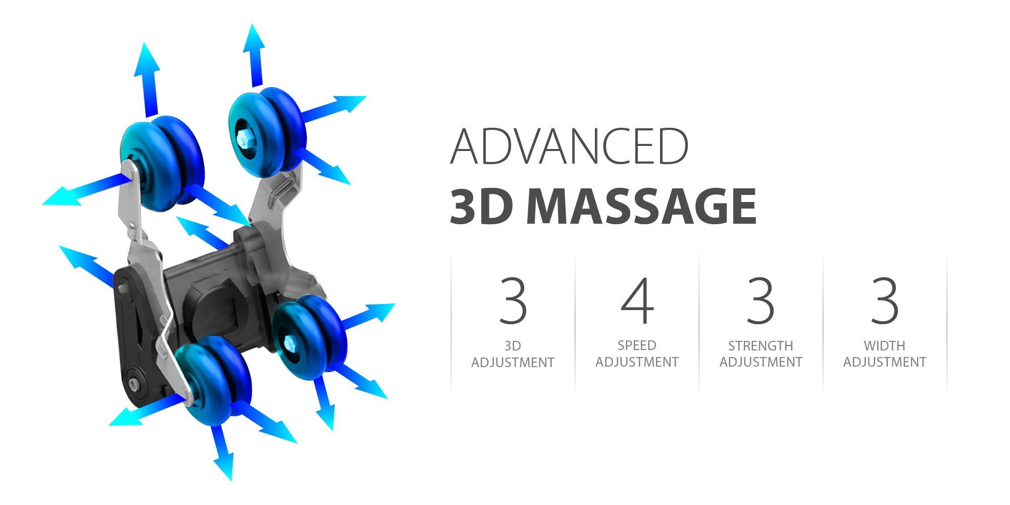 advanced 3d massage