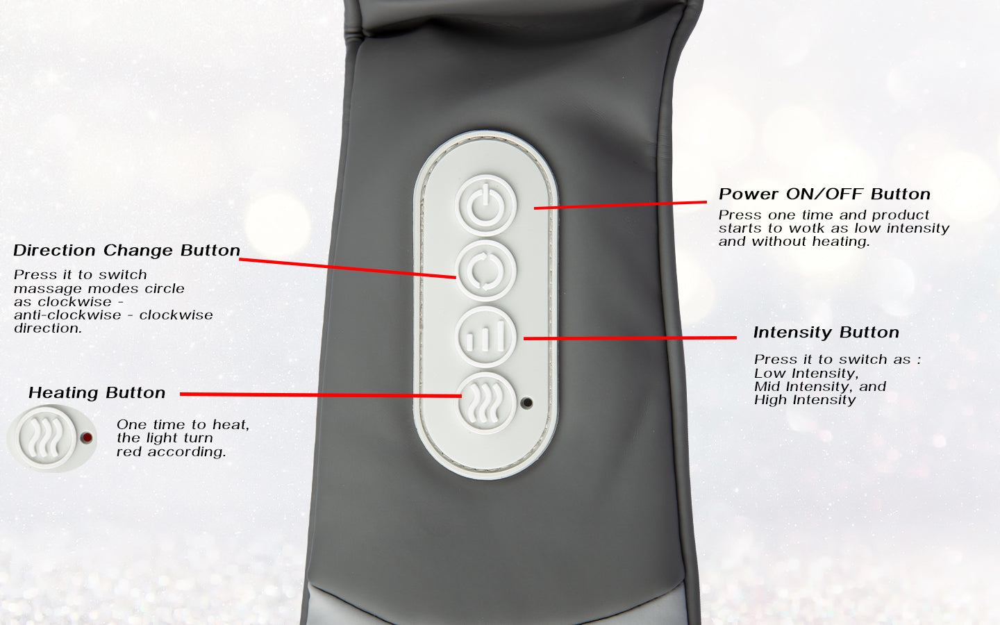 Power on/off button, Direction change button, intensity button, heating button