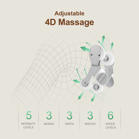 4D Massage