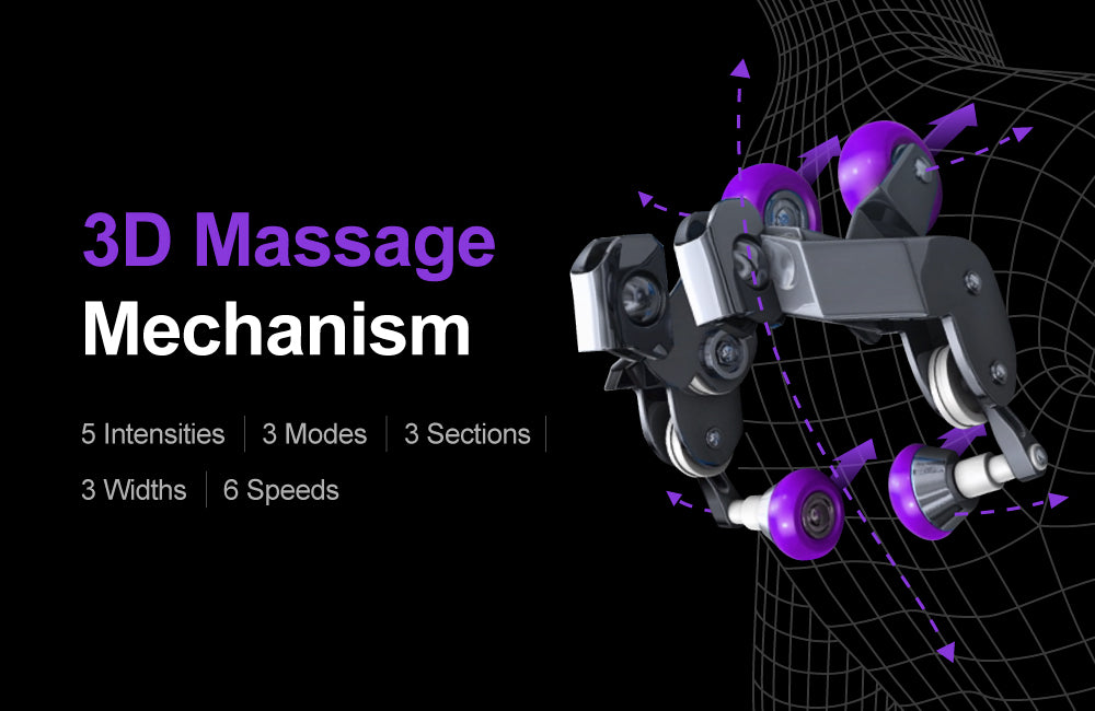 3D Massage Mechanism
