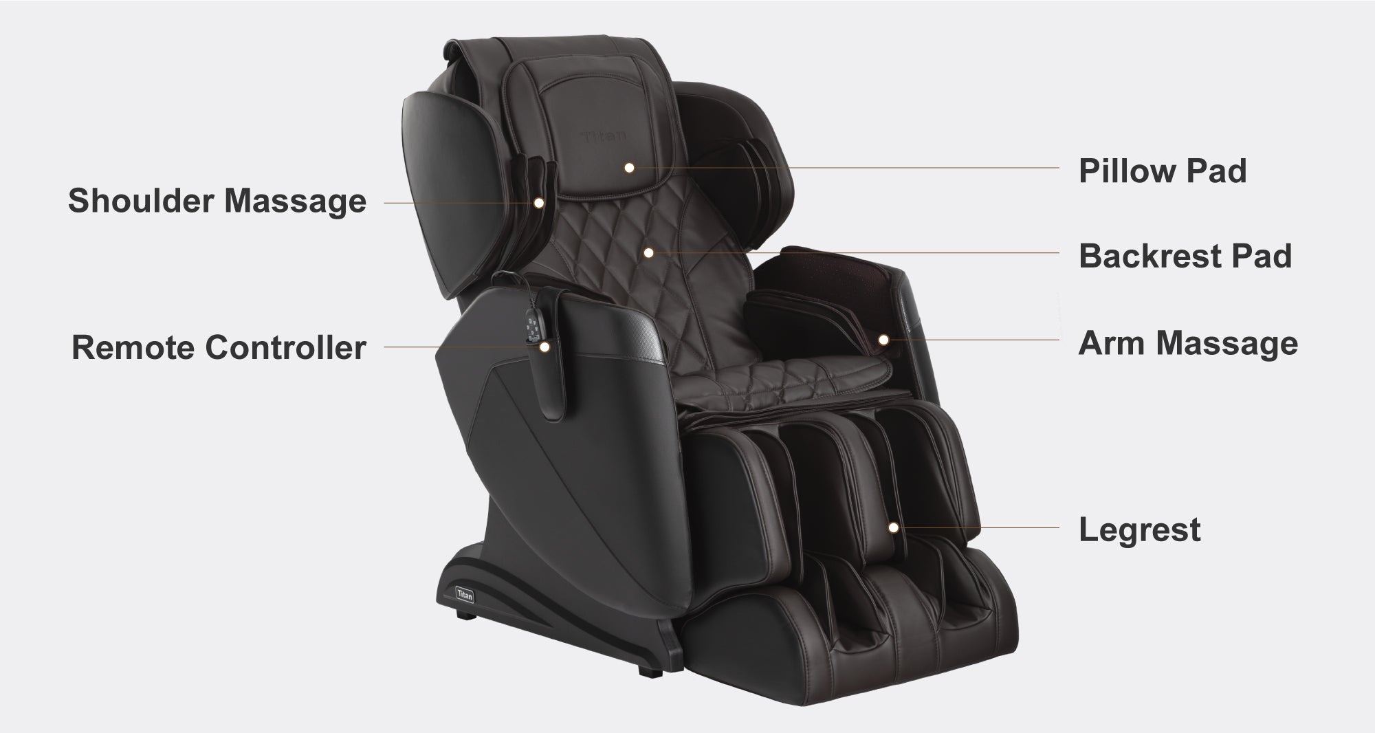 Titan Optimus 3D - Airbag massage, neck & back pads , remote controller and legrest