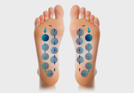 Inada Robo Sole Massage Image1