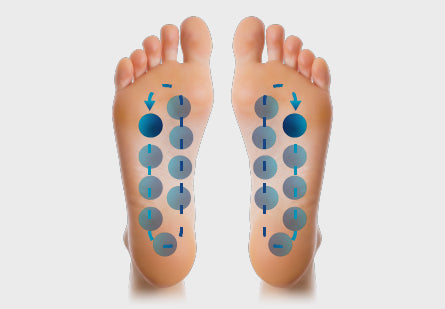 Inada Robo Sole Massage Image1