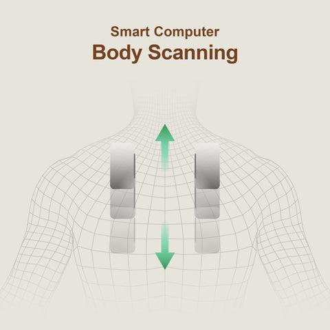Smart Computer Body Scanning