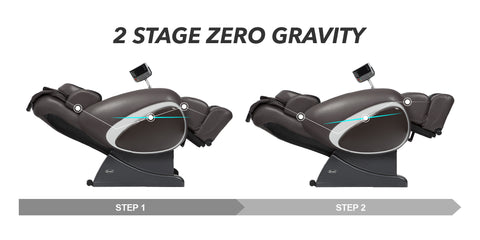 2 Stage Zero Gravity