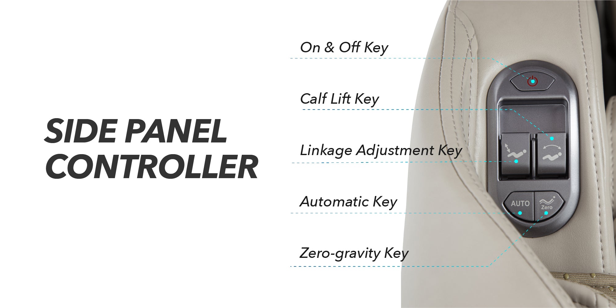 side panel controller