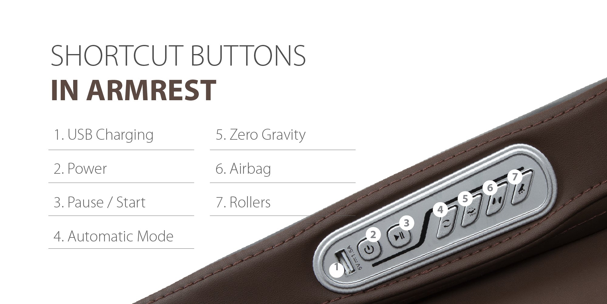 Shortcut Buttons in armrest