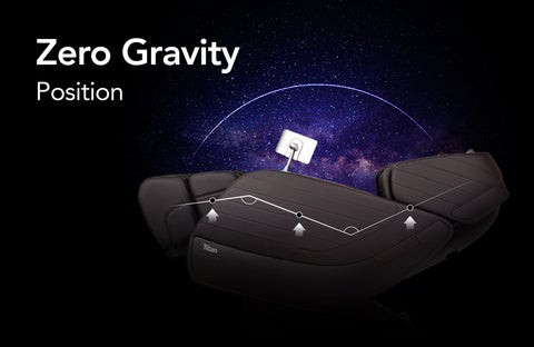 Zero Gravity Reclining