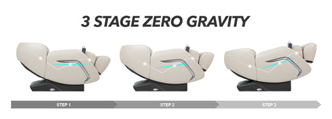 3 stage zero gravity
