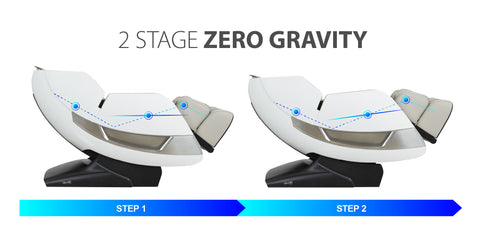 2 stage zero gravity