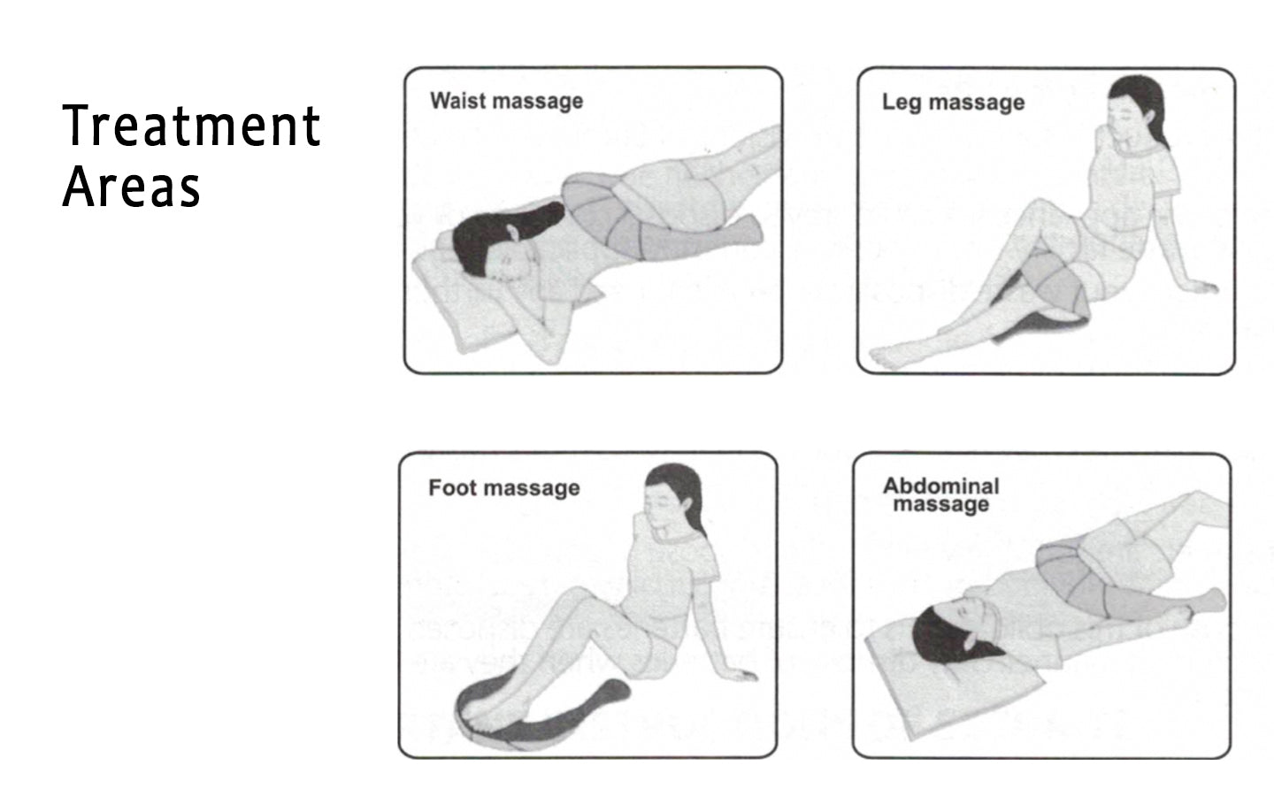 treatment areas, waist massage, leg massage, foot massage, abdominal massage
