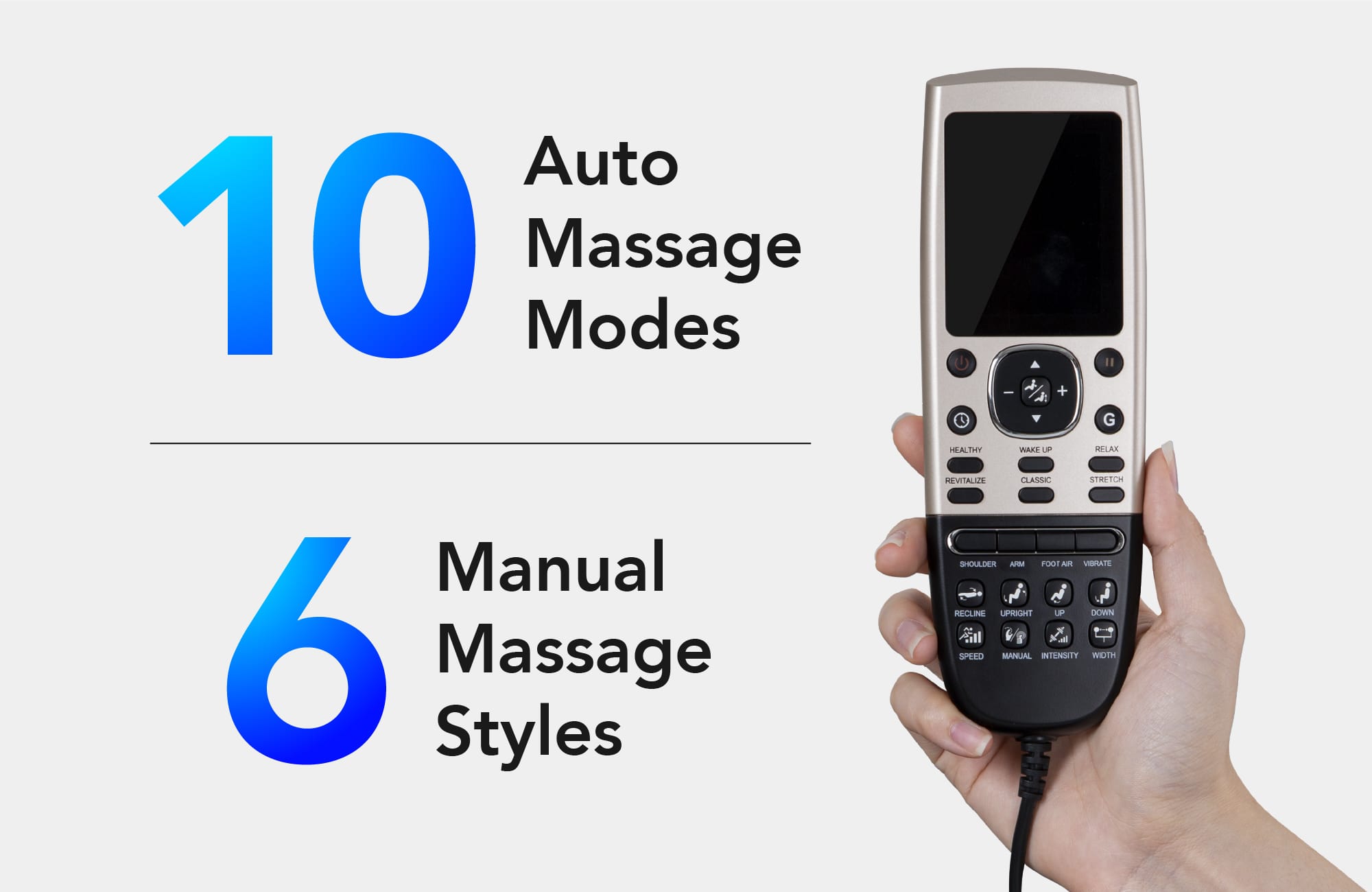 Amamedic Juno 2 Automatic Massage Programs