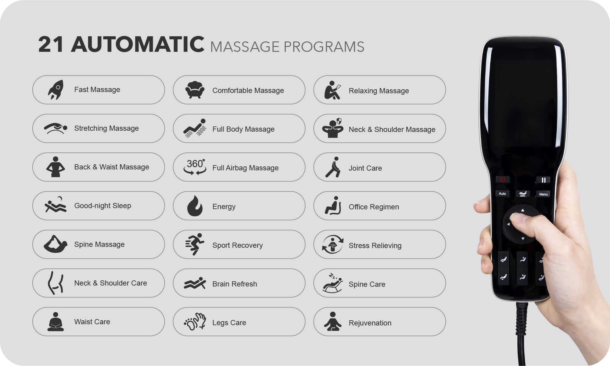 Ador Allure 21 Auto Programs | Titan Massage Chair