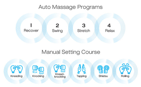 auto massage programs
