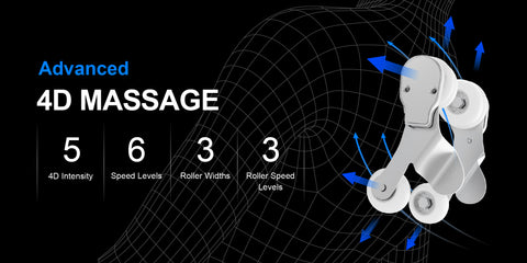 Advanced 4D Massage