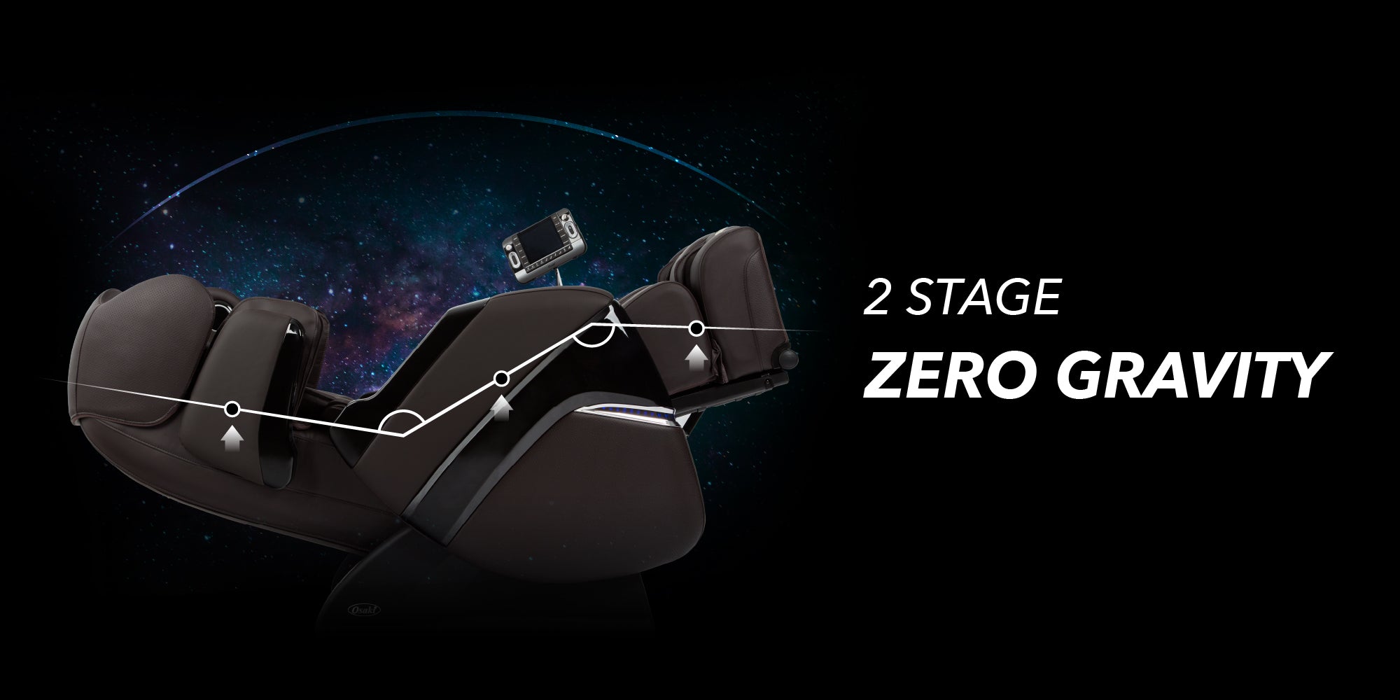 2 Stage Zero Gravity