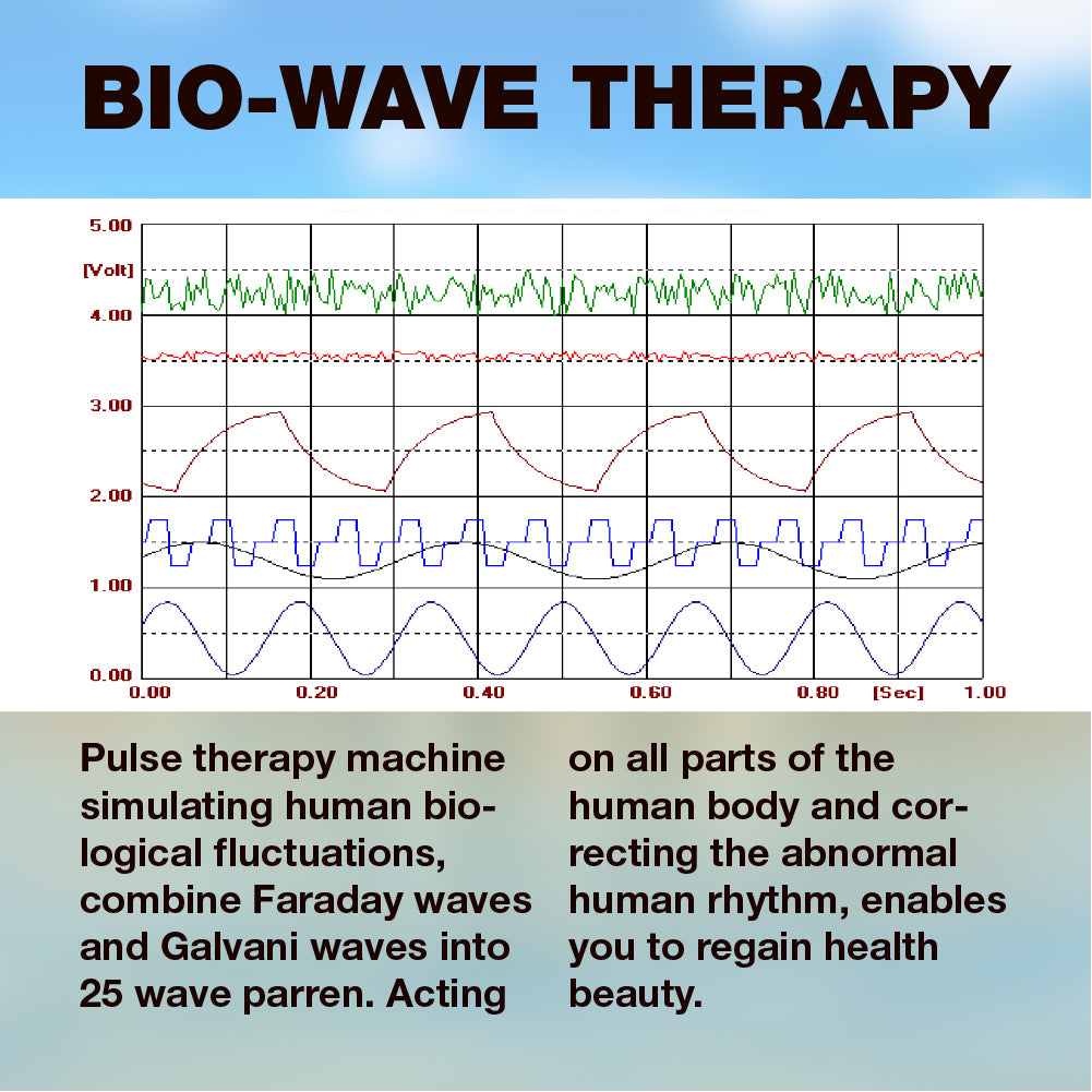 BIO-WAVE THERAPY