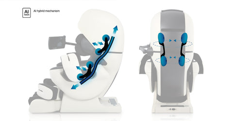 INADA ROBO- Upper and lower independent circular massage