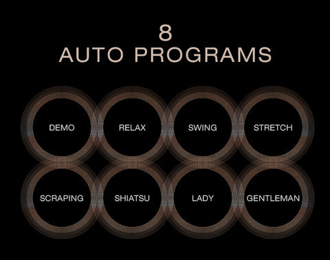 8 Auto programs