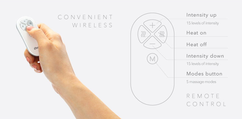 convenient wireless