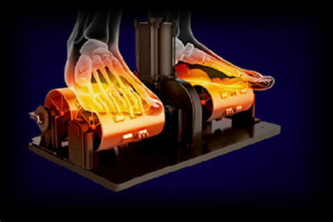 Heating on Foot Roller