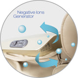 Negative Ions