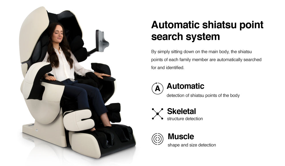 automatic shiatsu point search system