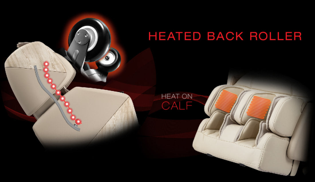 Heated Back Roller