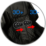 3D+/3D-