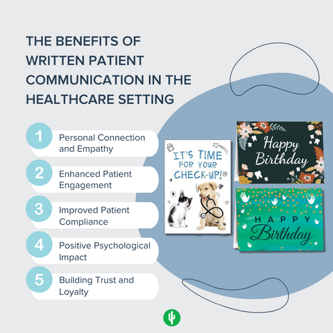 The Benefits of Written Patient Communication.