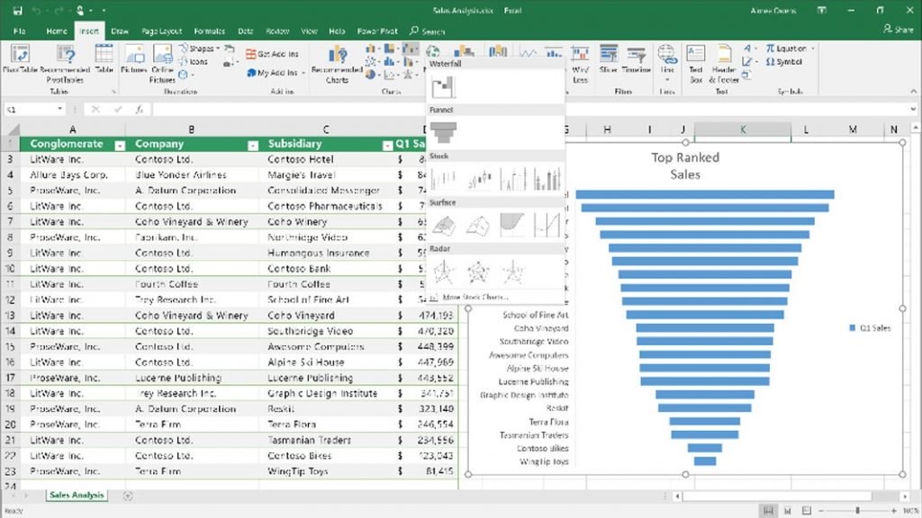 index of ms office 2019