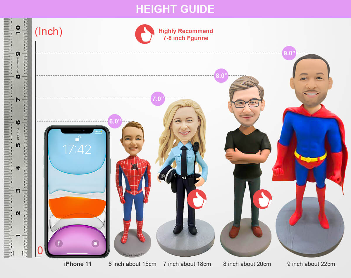 Comparison of Bobblehead dimensions