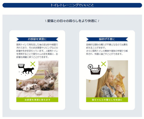 猫のトイレトレーナー Litter Kwitter(リッター クイッター