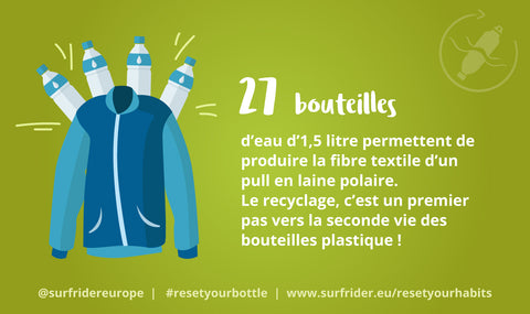 recyclage des bouteilles plastique