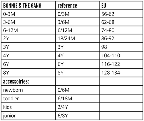 size chart