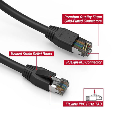 Cat8 S/FTP Ethernet Network Cable 2GHz 40G Booted 24AWG Connectors