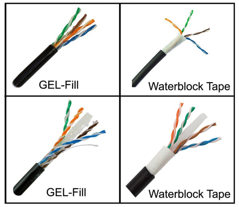 1000Ft Cat5e UTP Direct Burial Outdoor Solid Bulk Cable 24AWG Gel-Fill & WaterBlock