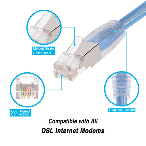 25Ft RJ11 Shielded High Speed Internet Modem Cable Application