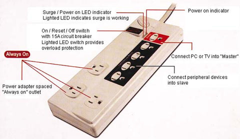 8 Outlet Power Managed Energy Controlled Surge Protector Spec